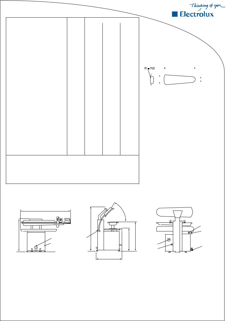 Electrolux FPM-WC DATASHEET