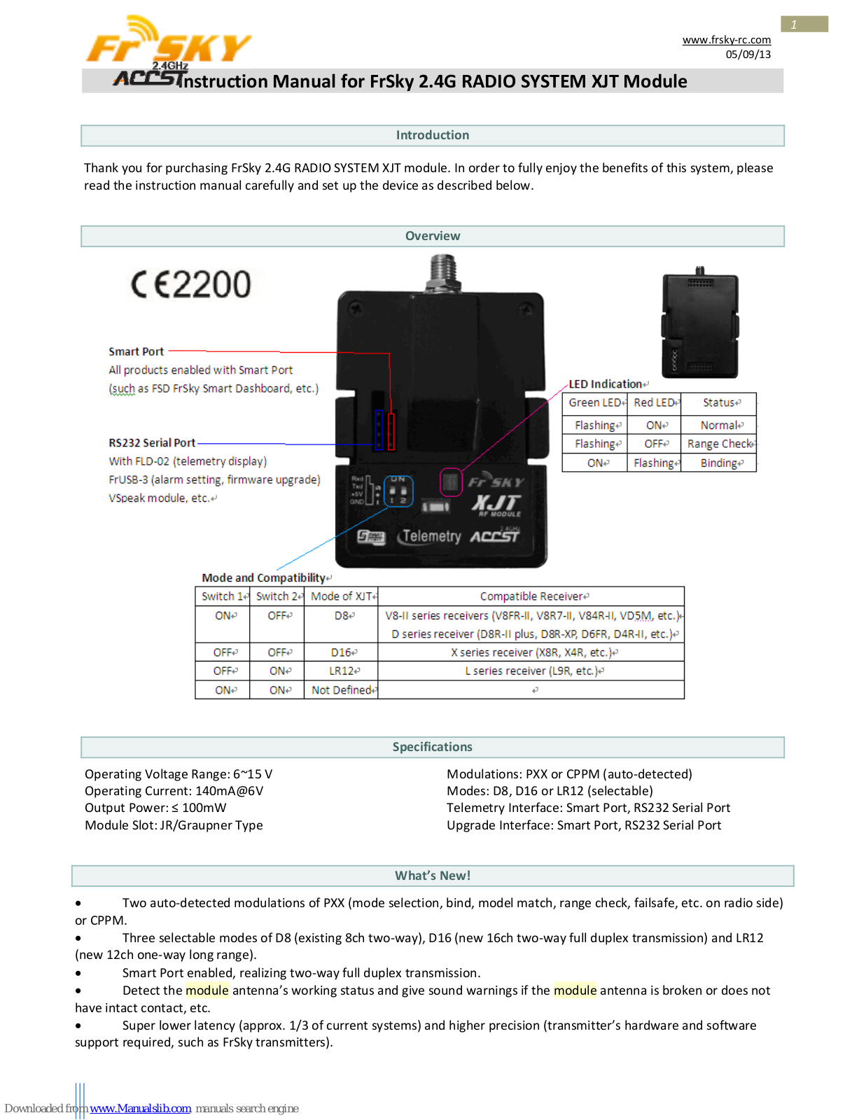 FrSky XJT Instruction Manual