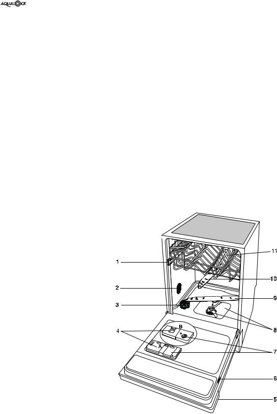 Rex TT09E User Manual