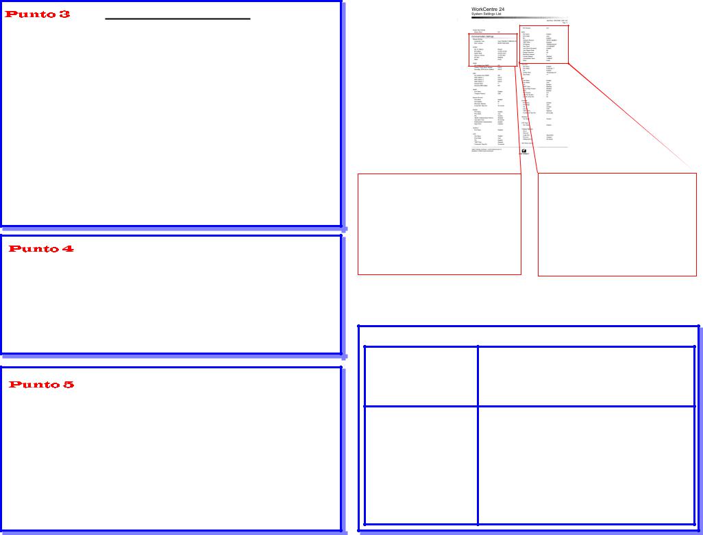 Xerox WORKCENTRE M24 User Manual