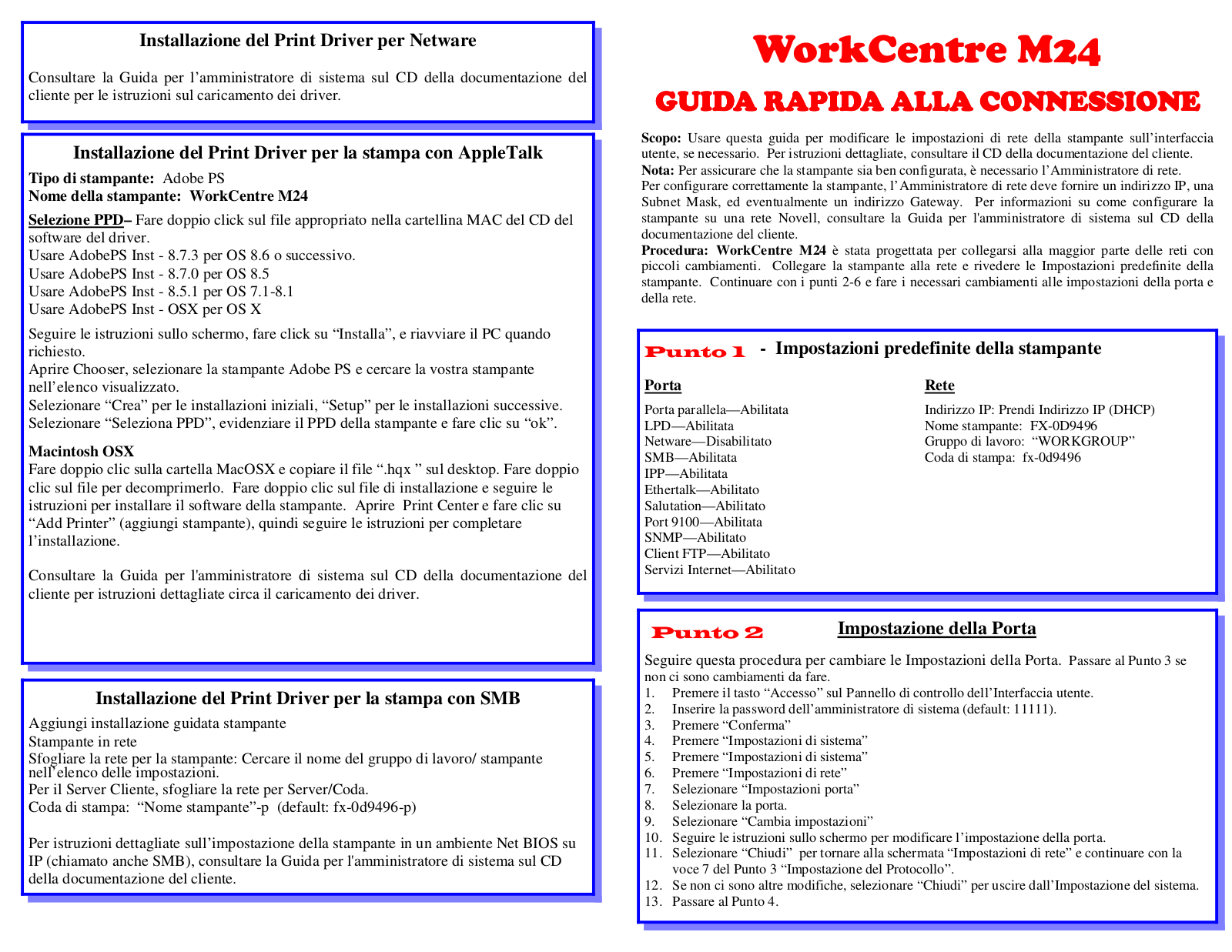 Xerox WORKCENTRE M24 User Manual