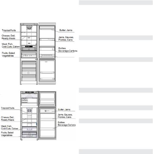 WHIRLPOOL WBE3335 NFC W User Manual