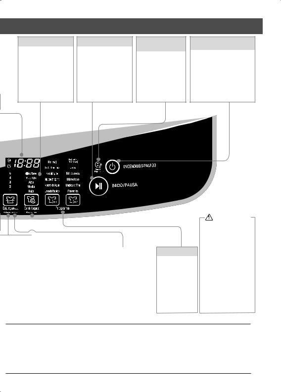 LG TS1800DPS Owner's manual