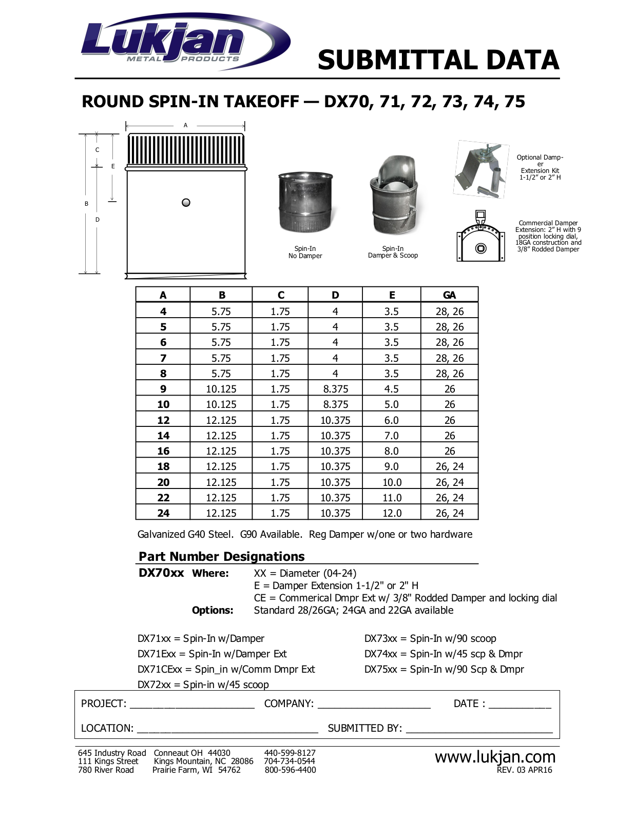 Lukjan DX70, DX71, DX72, DX73, DX74 User Manual - ManualMachine.com