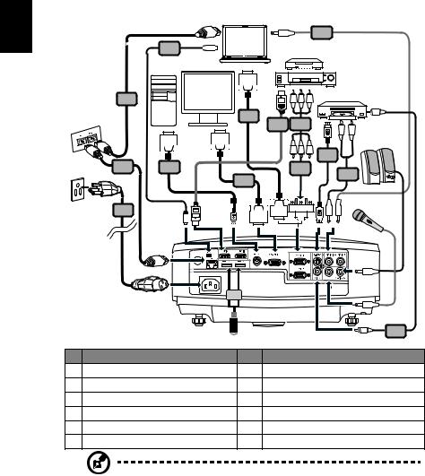 Acer S5301WM User Manual