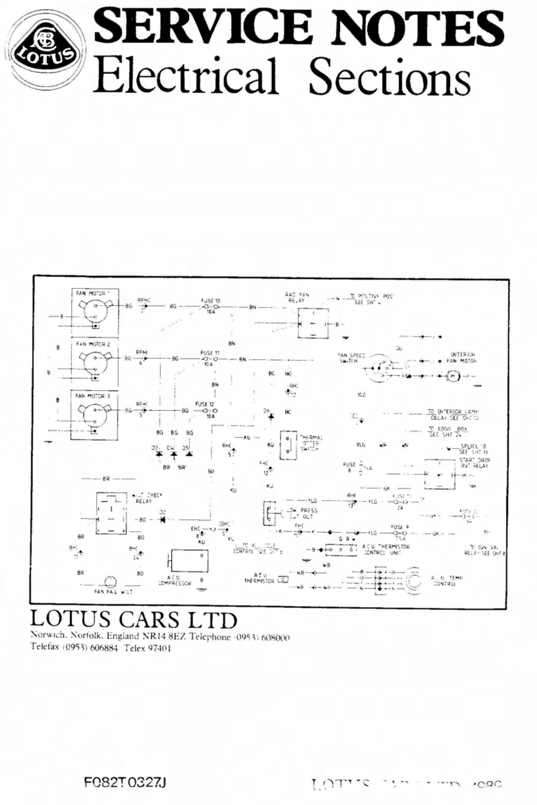 Kia Elan Lotus User Manual