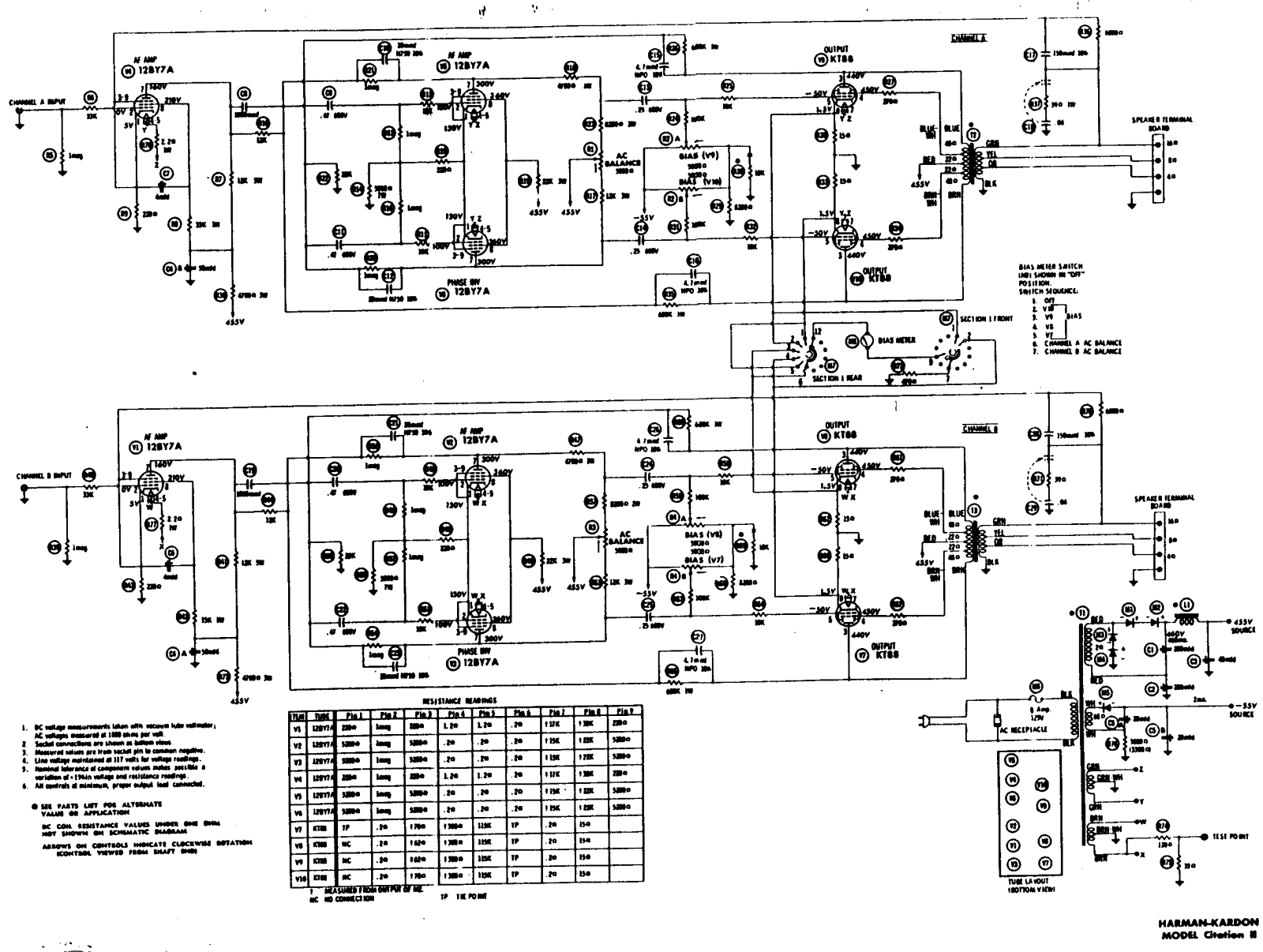 Harman Kardon harmankardoncitation2 schematic