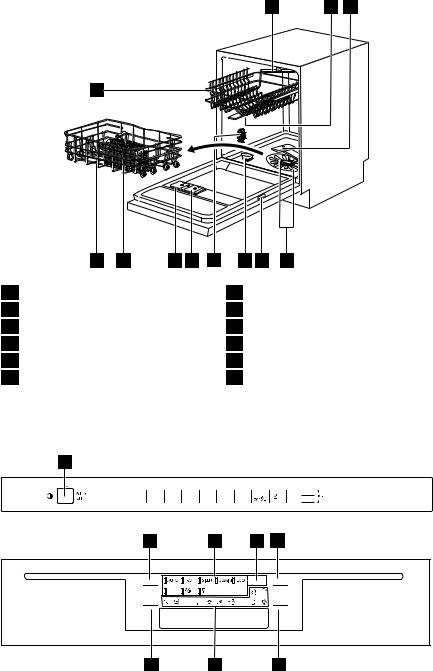 AEG FAVORIT 88019 IM0P User Manual