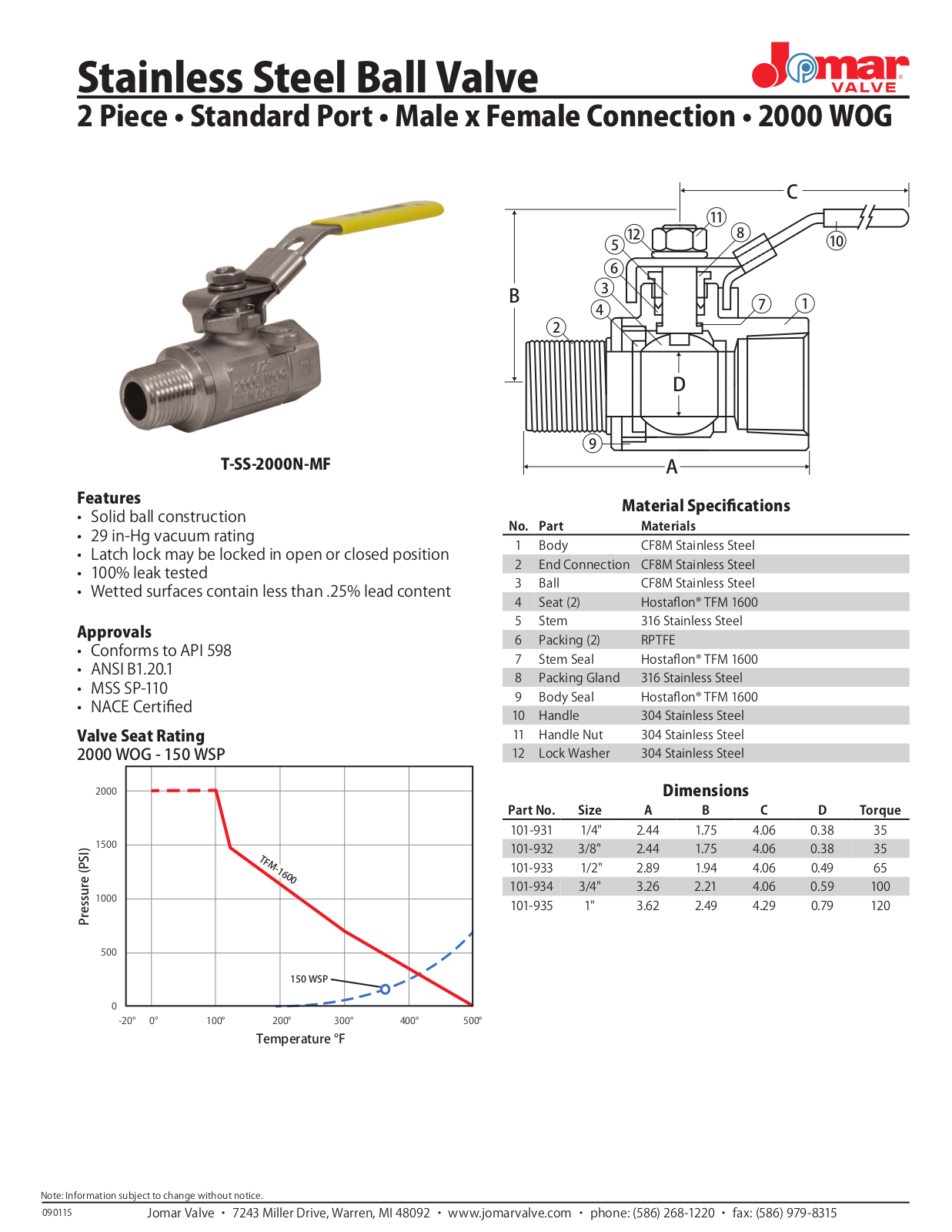 Jomar T-SS-2000N-MF User Manual