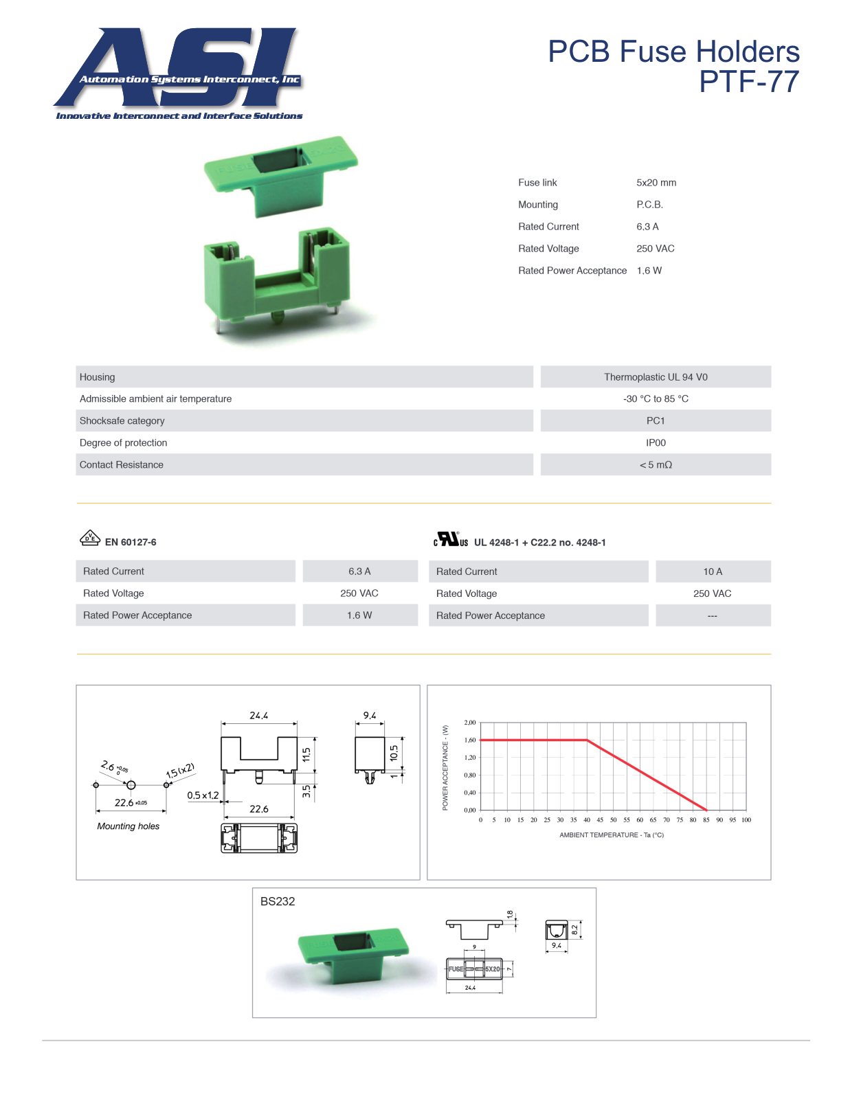 ASI-Automation Systems Interconnect PTF-77 Data Sheet