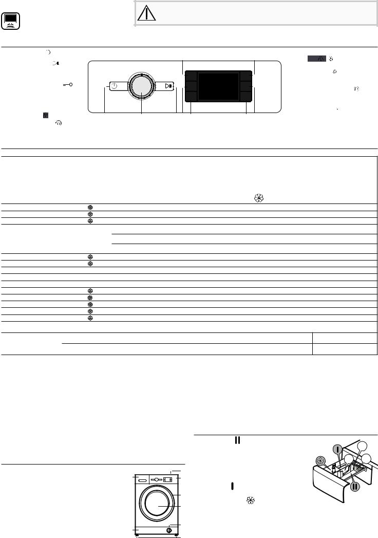 WHIRLPOOL FFBBE 7448 BSEV F Daily Reference Guide