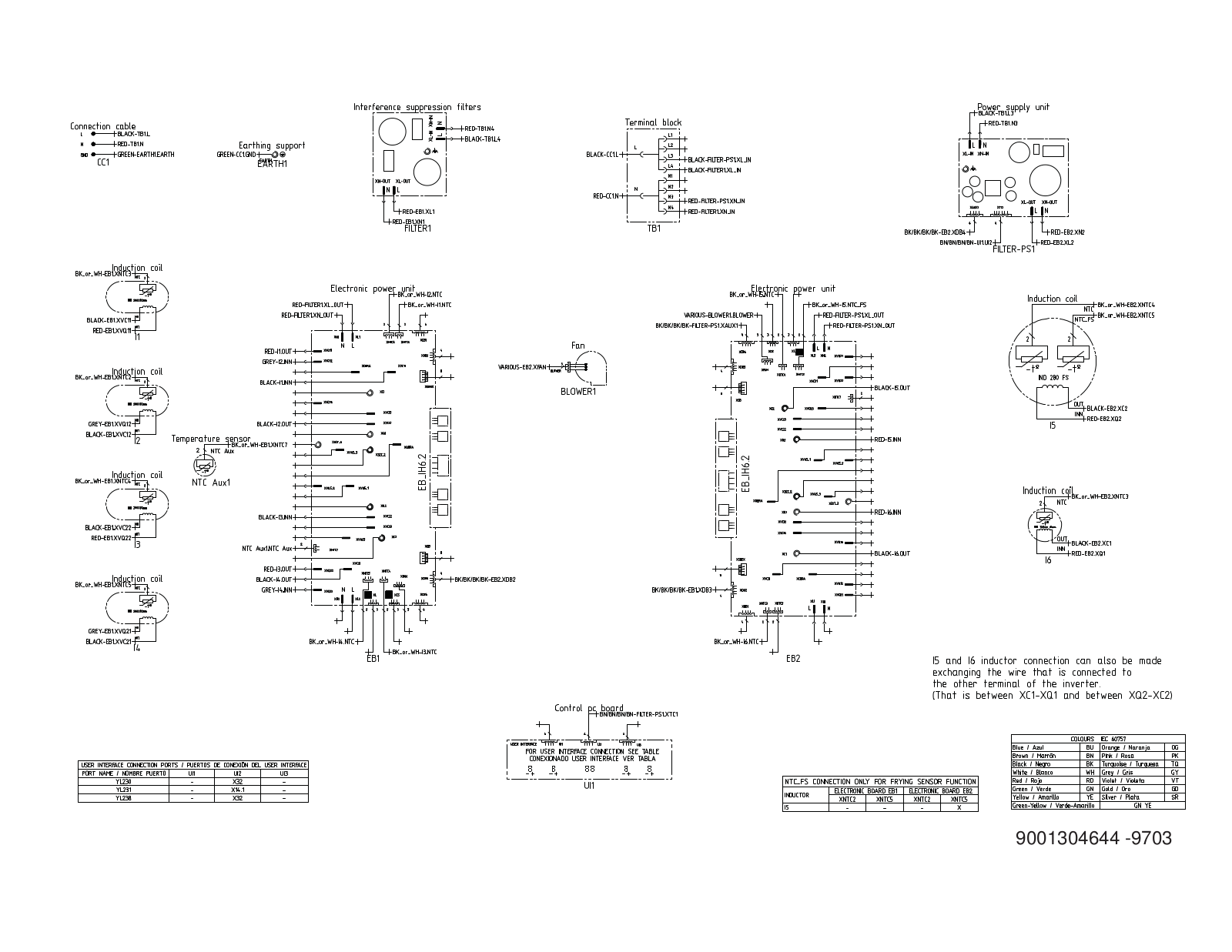 Bosch Benchmark NITP068UC Supplemental