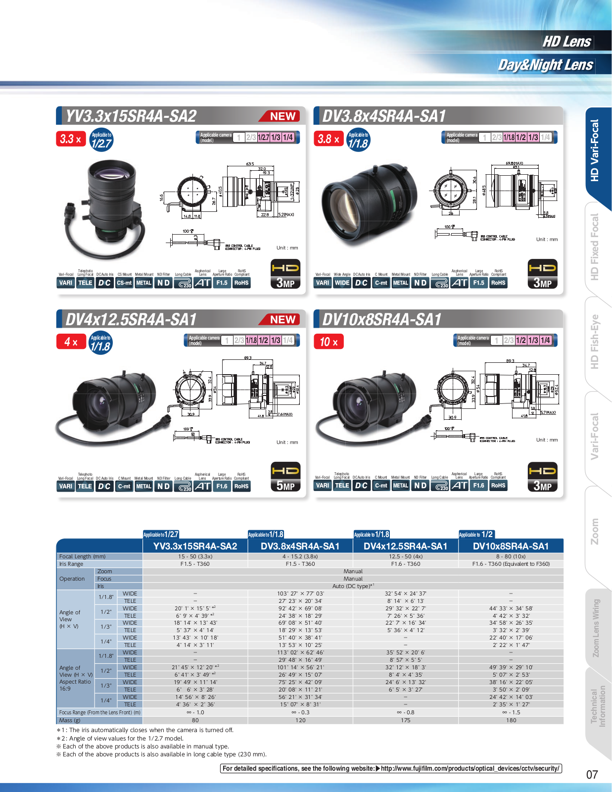 Fujinon YV3-3x15SR4A-SA2 Specsheet