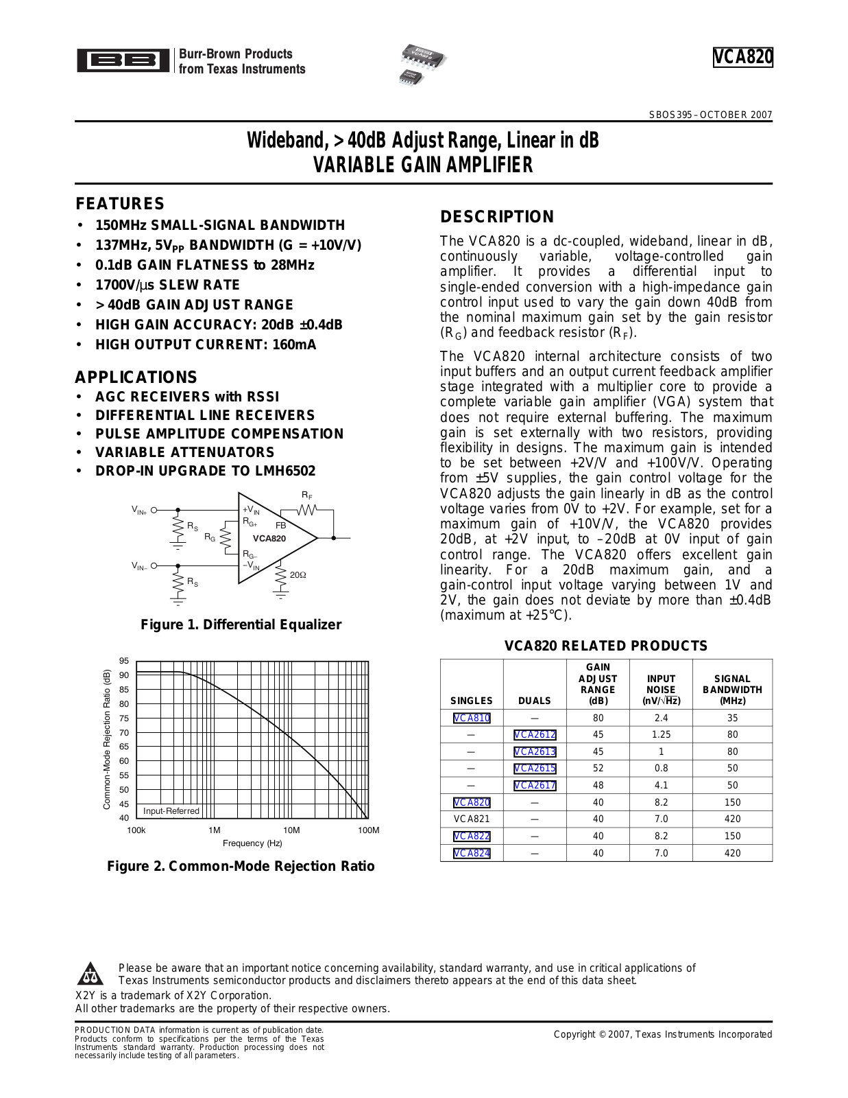 Texas Instruments VCA820ID, VCA820IDGS Schematic