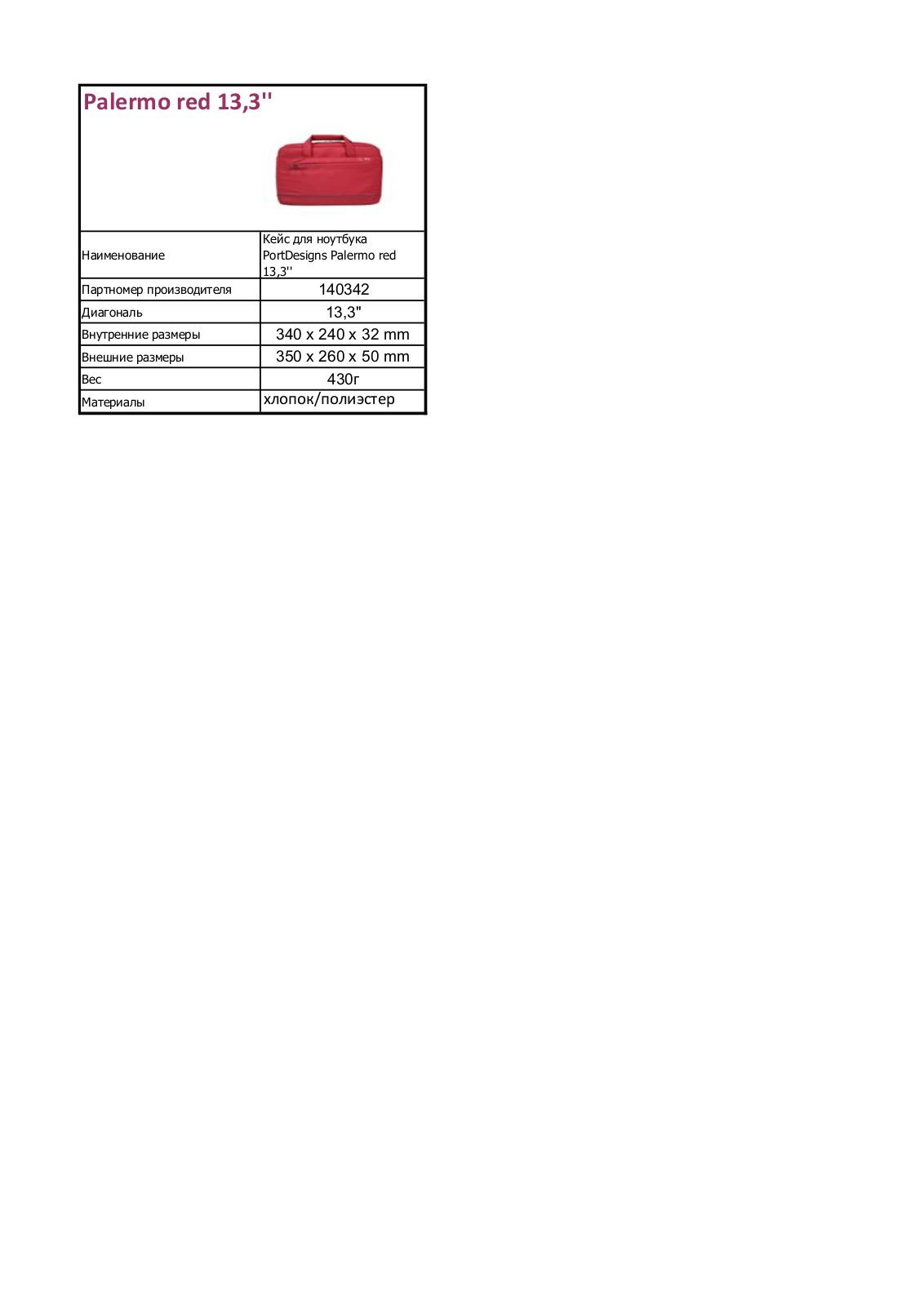 Port Designs Palermo13.3R User Manual