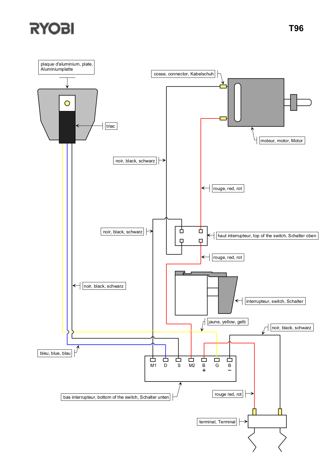 Ryobi T96 User Manual