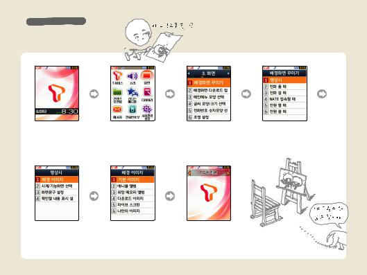 Samsung SCH-W460 User Manual