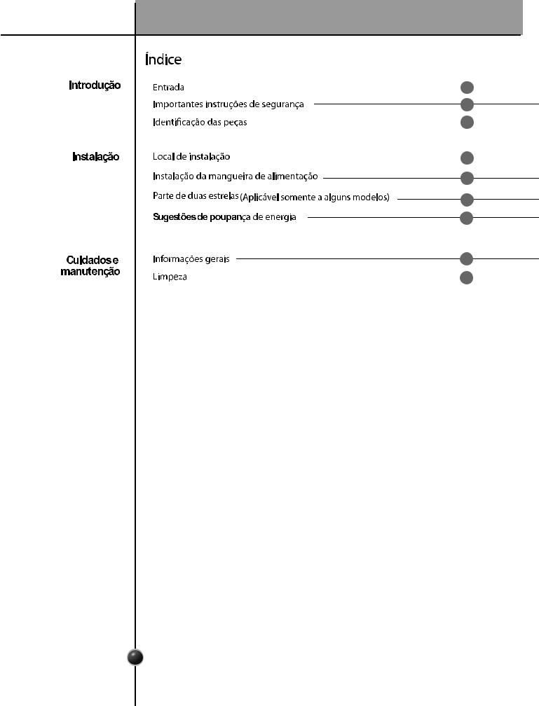 LG GSL325NSYV, GSL325PVCV, GSL325SWCV User manual