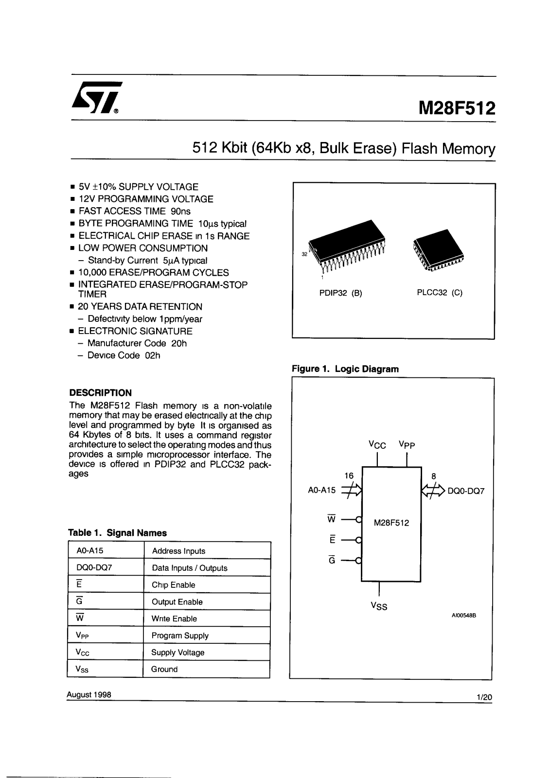 SGS Thomson Microelectronics M28F512-12C1, M28F512-12B1, M28F512-10C1 Datasheet