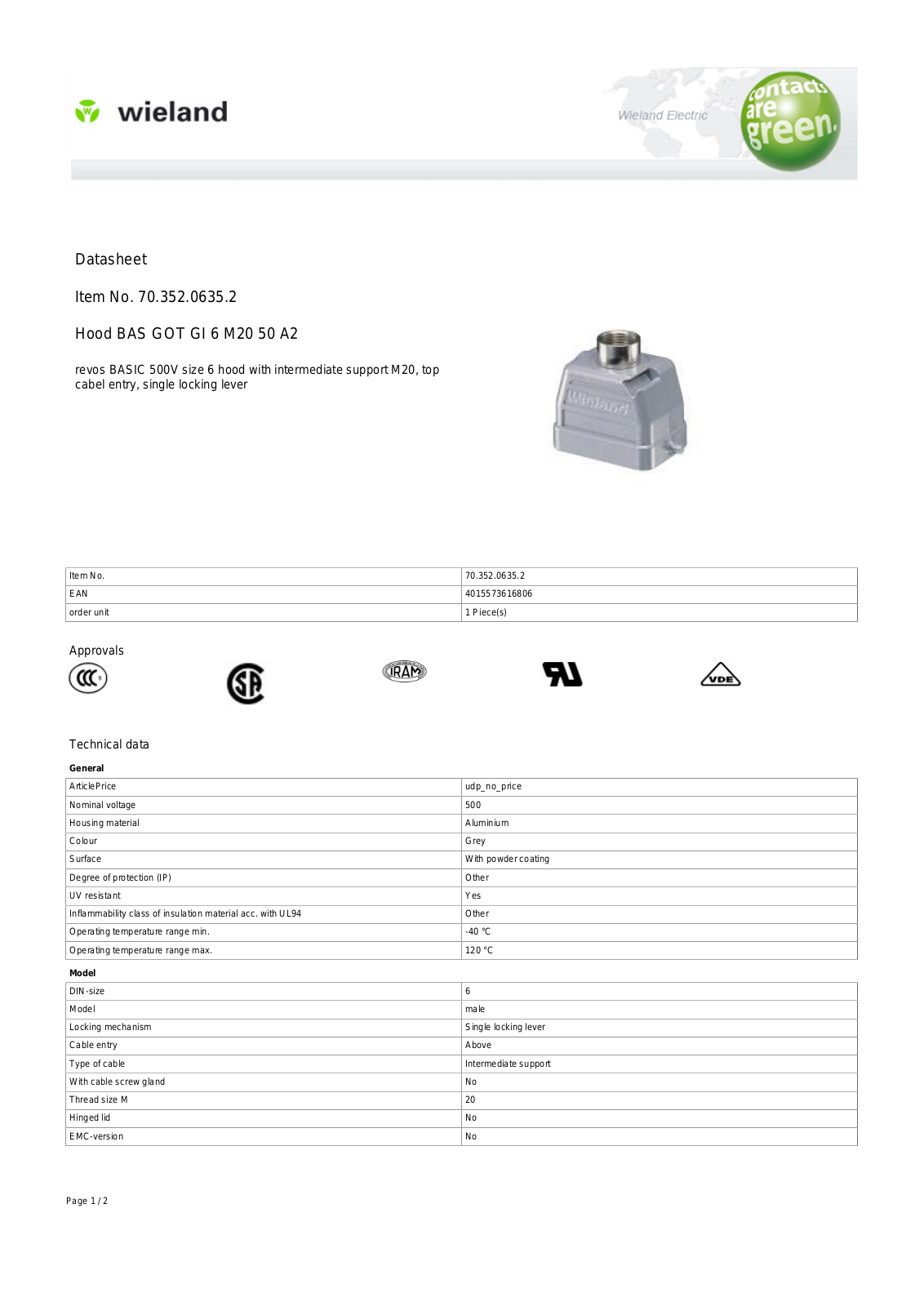 Wieland 70.352.0635.2 Data Sheet