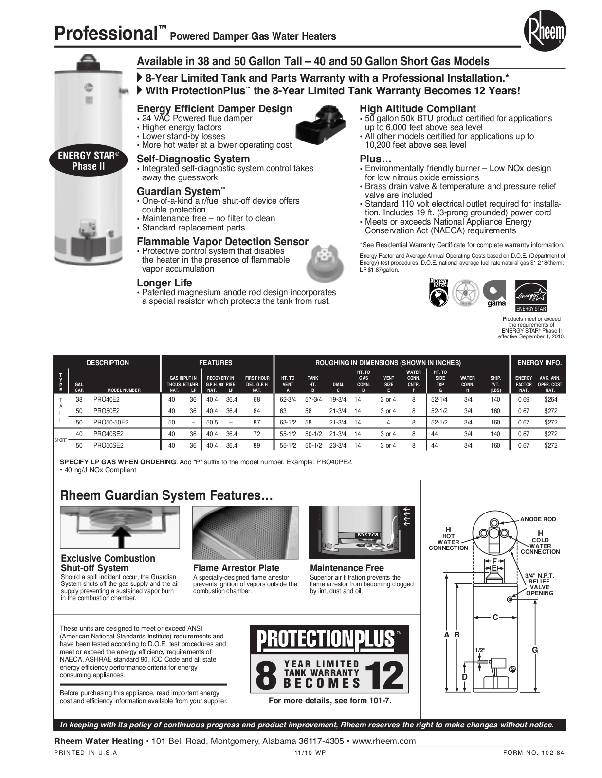 Rudd PRO40E2 User Manual