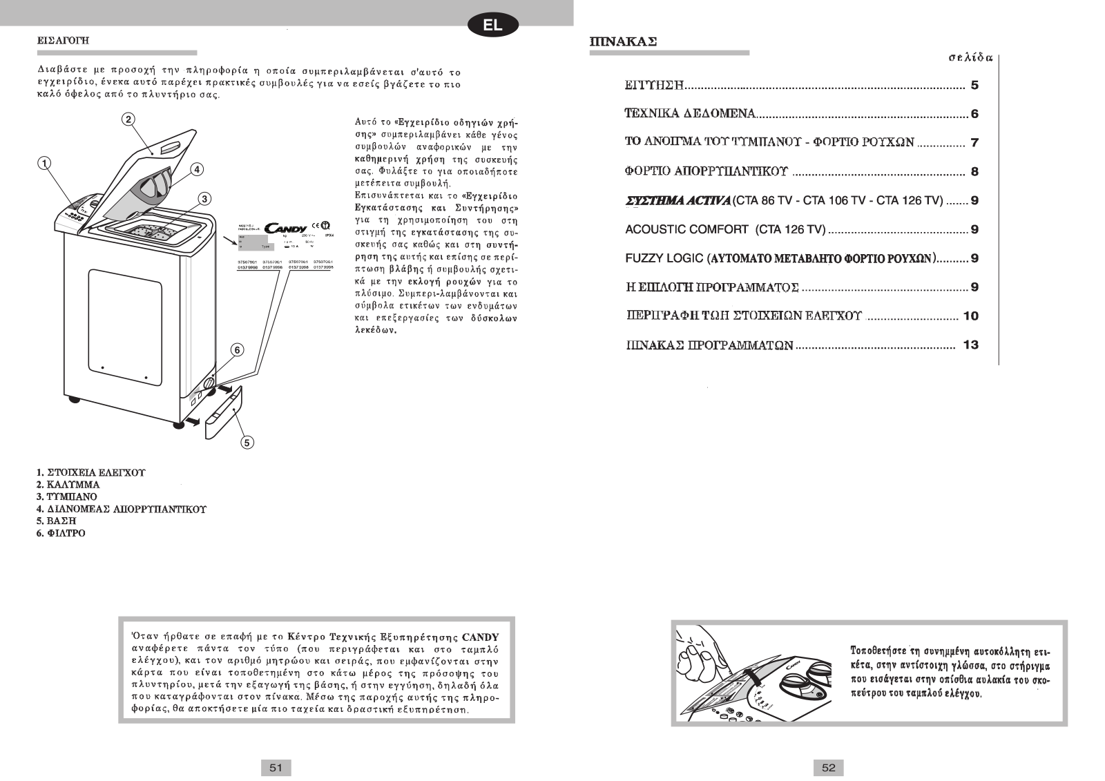 Candy CTA86 TV User Manual