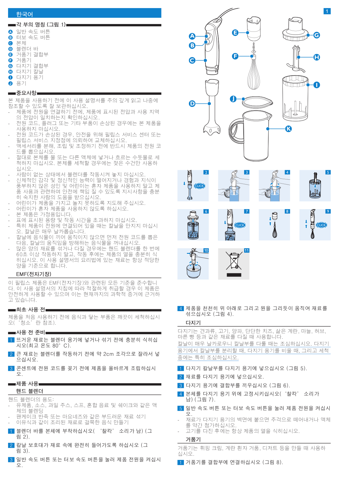 Philips HR1366 Quick start guide