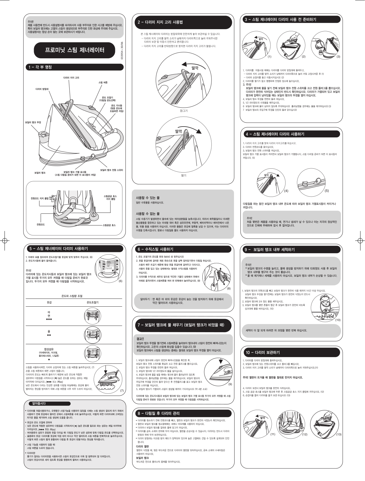 Tefal GV6600 User Manual