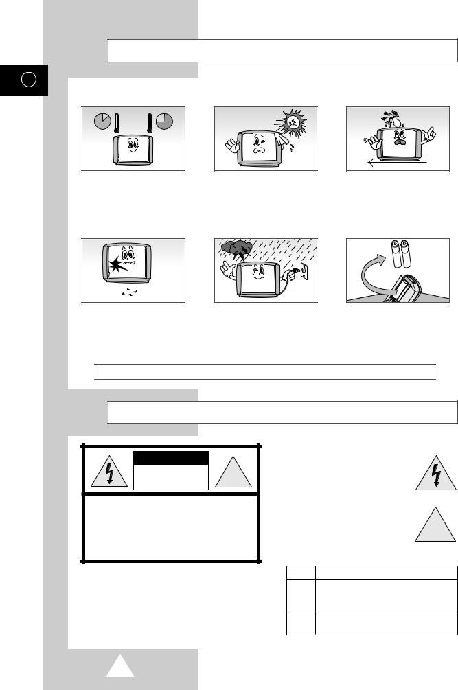 Samsung CS14F3, CS14F10, CS14H4, CS14Y5 User Guide