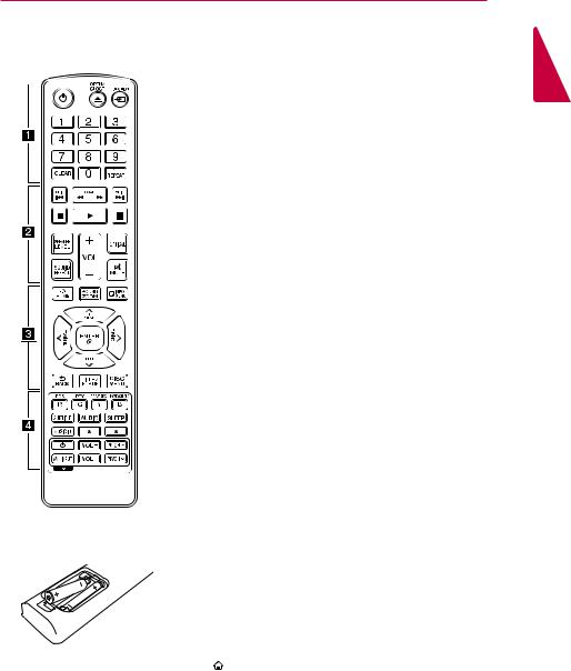 LG BH9220B User Manual