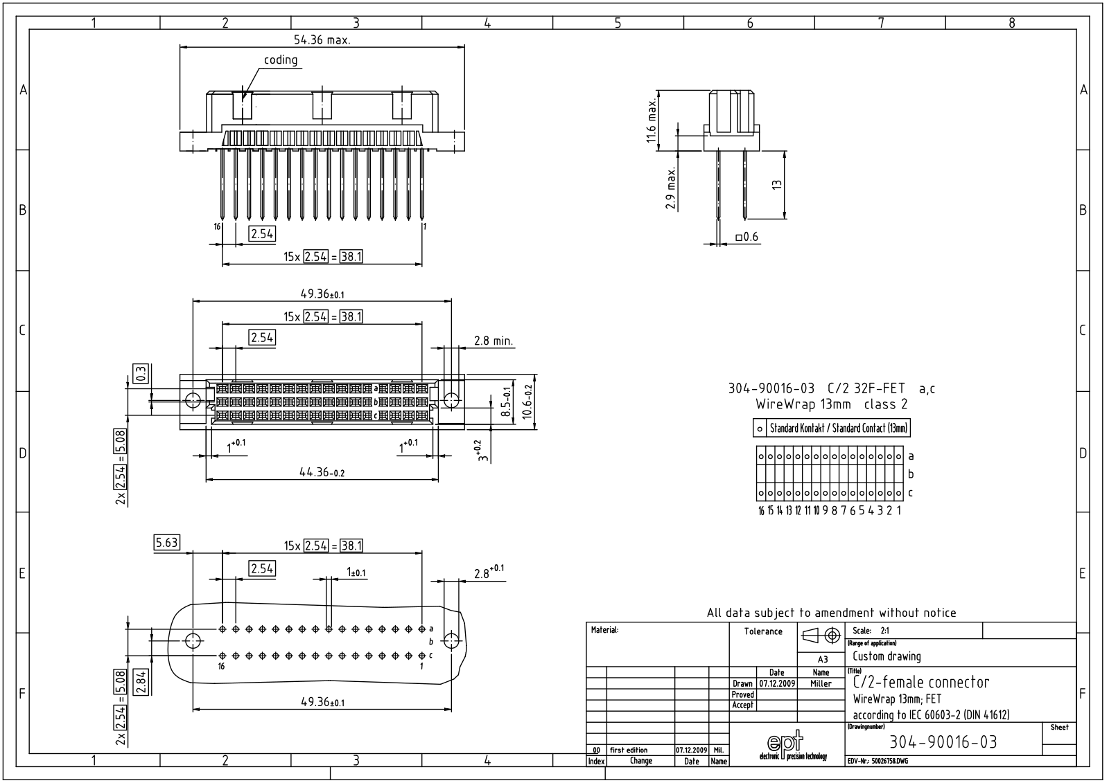 EPT FL-C2 32G13 03_00 - ManualMachine.com