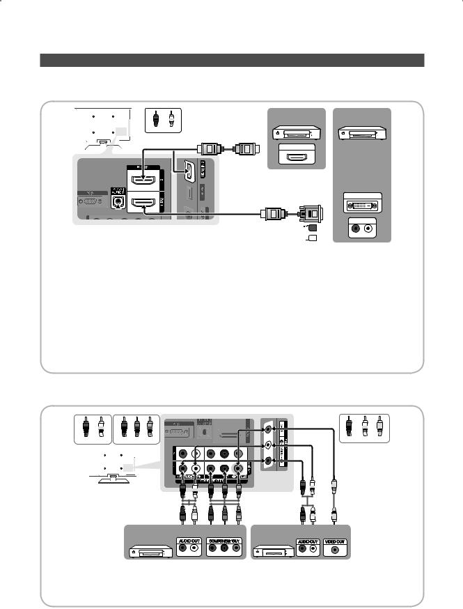 Samsung PL50C450B1M, PL42C450B1M User Manual