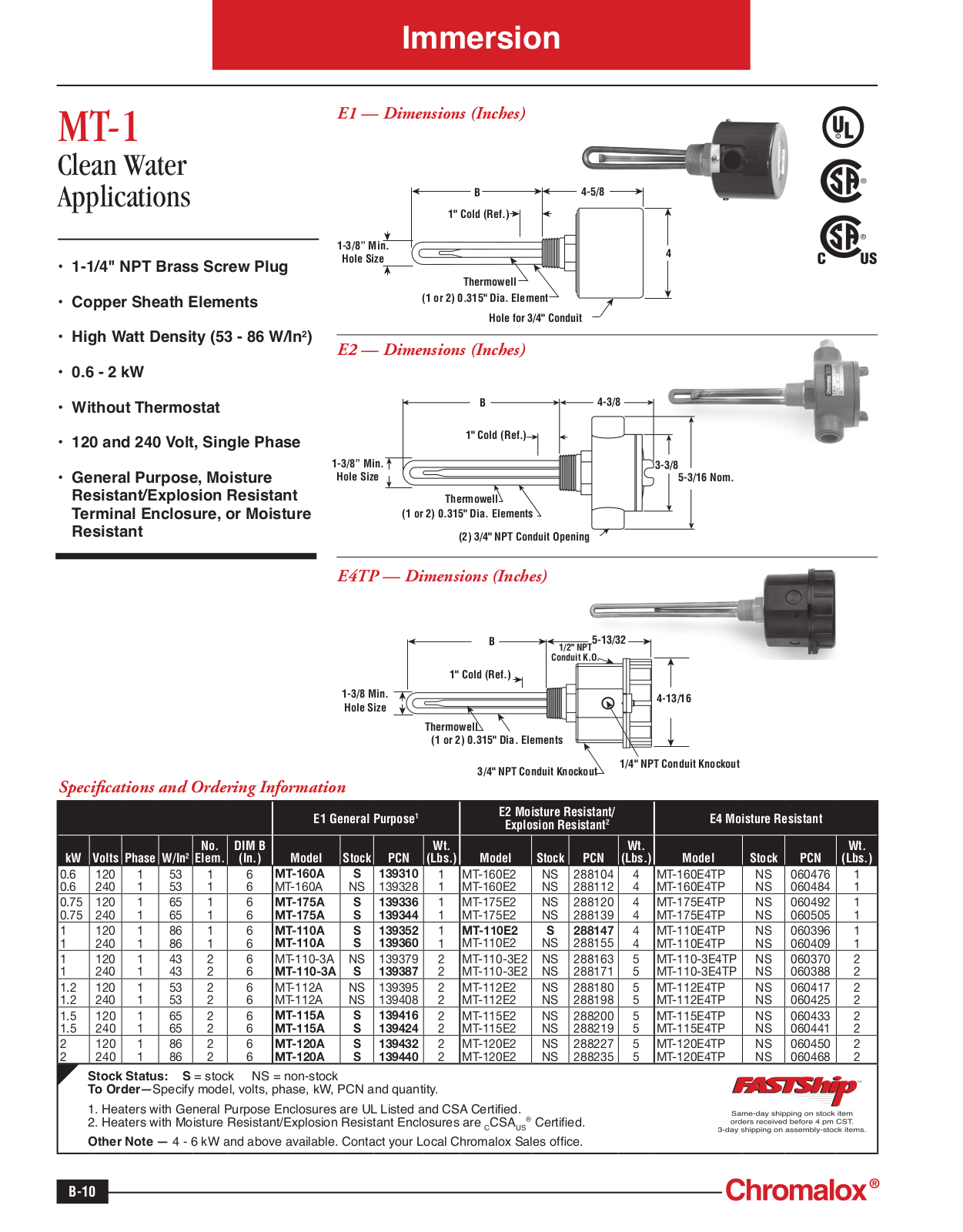 Chromalox MT-1 Catalog Page