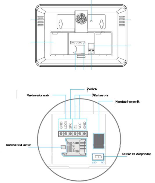 Denver HSA-120 User manual