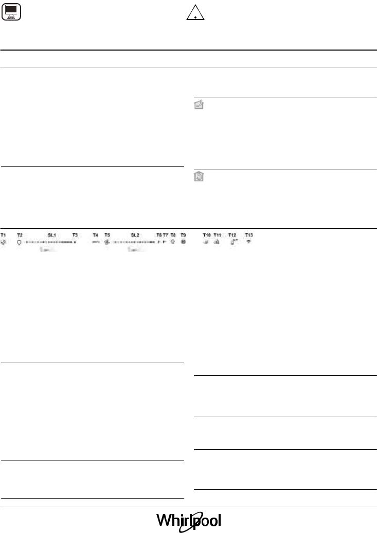 WHIRLPOOL WHSS 90F L T C K Daily Reference Guide