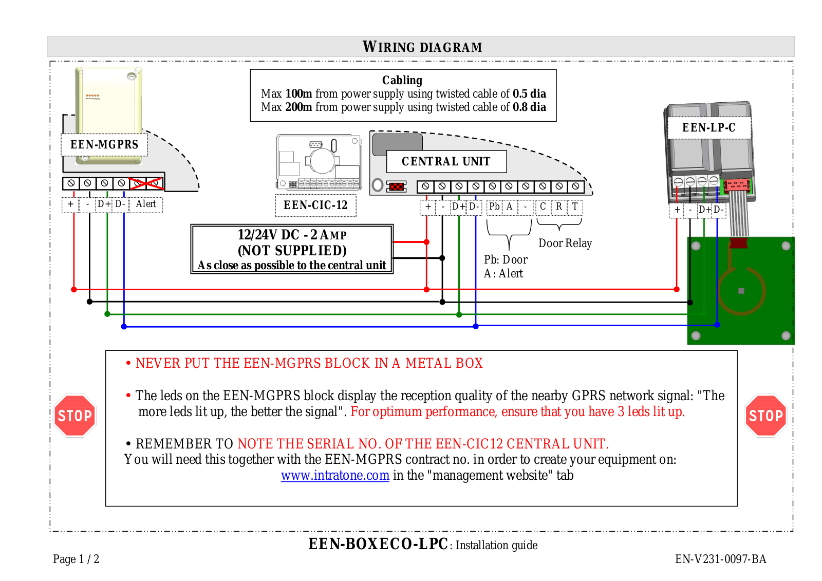 Intratone EEN-BOXECO-LPC Installation Manual