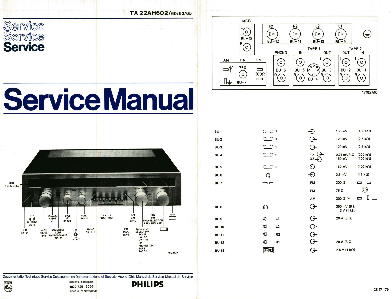 Philips 22-AH-602 Service Manual