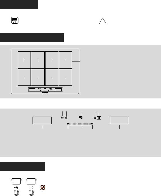 KITCHENAID KHIAF 87700 User Manual