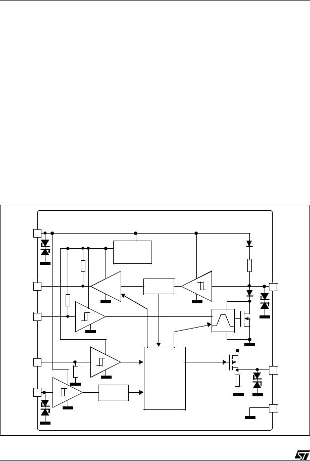 ST AN1278 APPLICATION NOTE