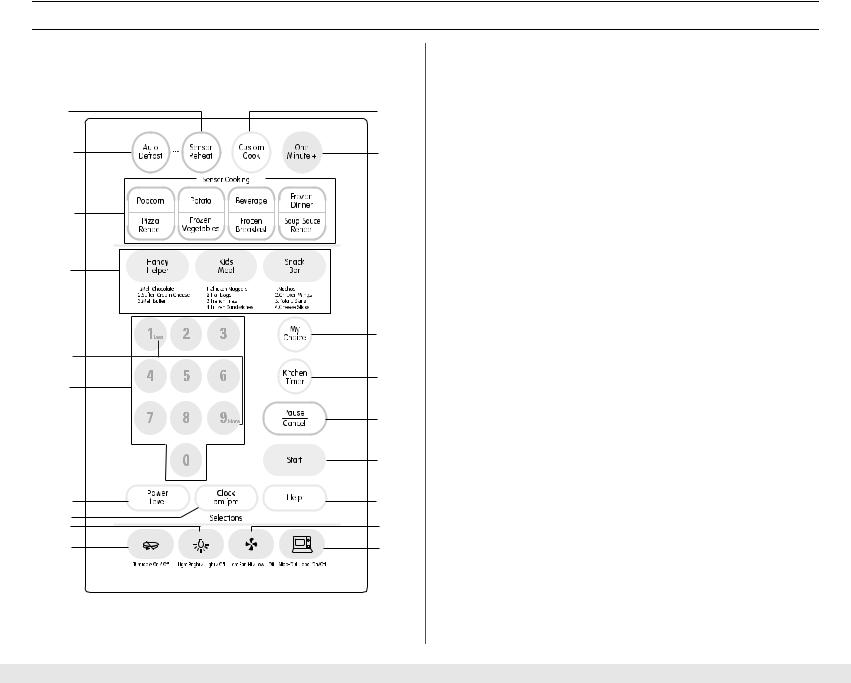 SAMSUNG SMH7159BC User Manual