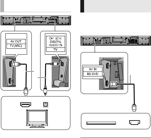 PANASONIC SC-HTB690EG User Manual