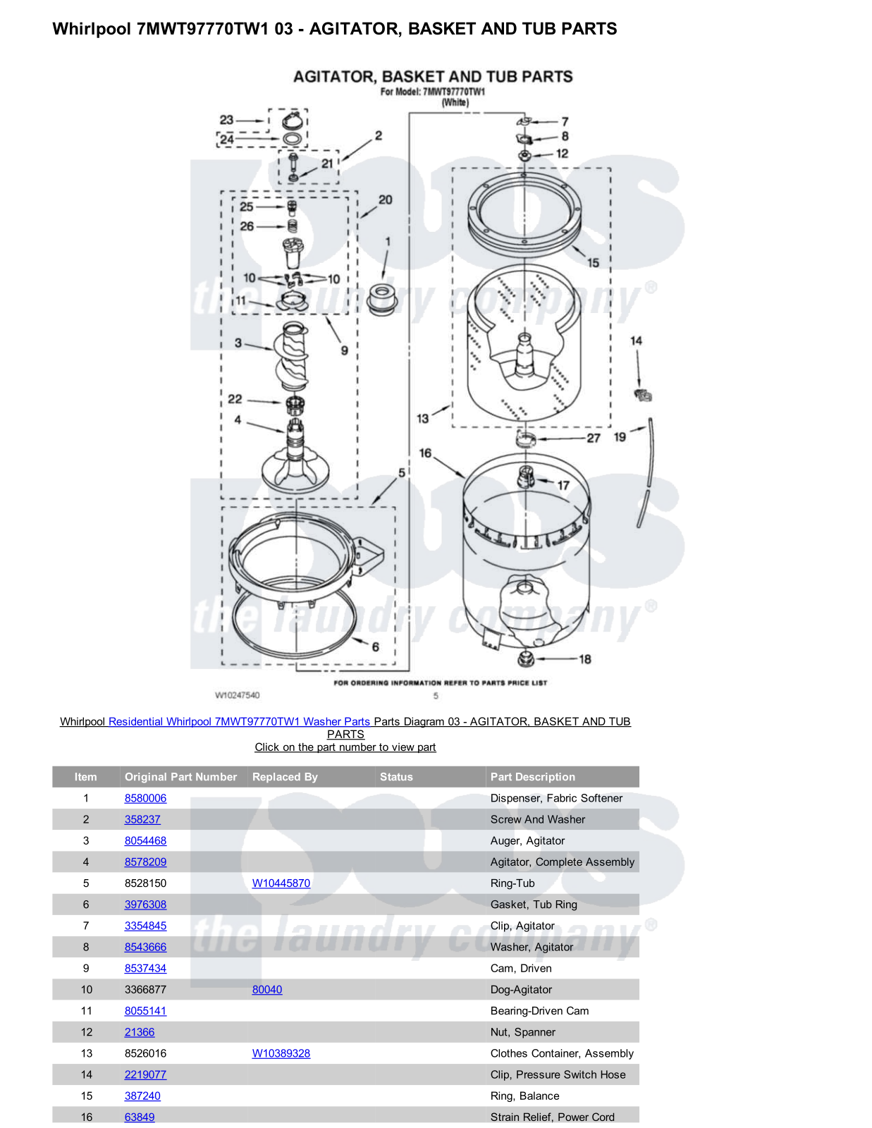 Whirlpool 7MWT97770TW1 Parts Diagram