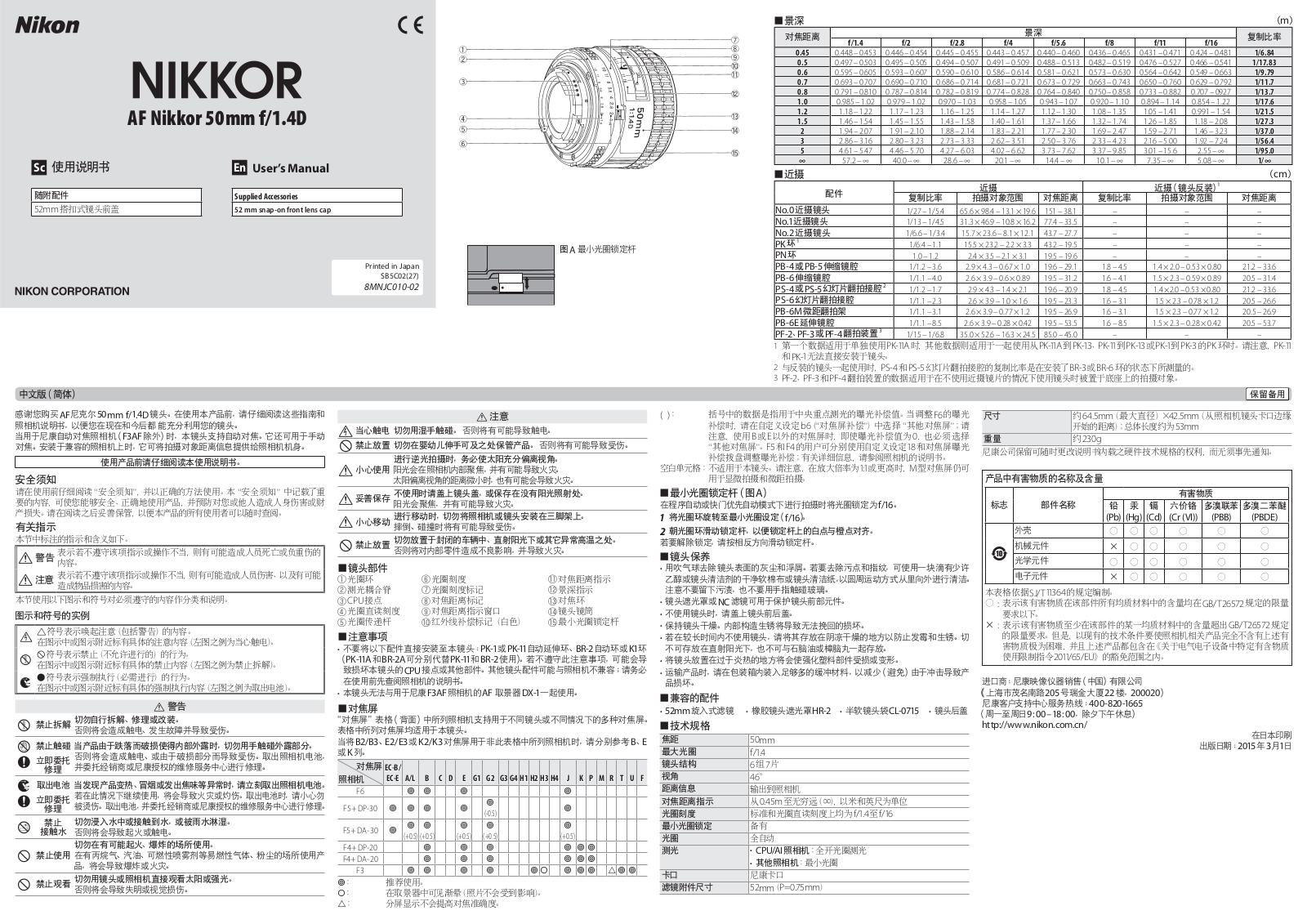 Nikon AF Nikkor 50mm f/1.4D User's Manual