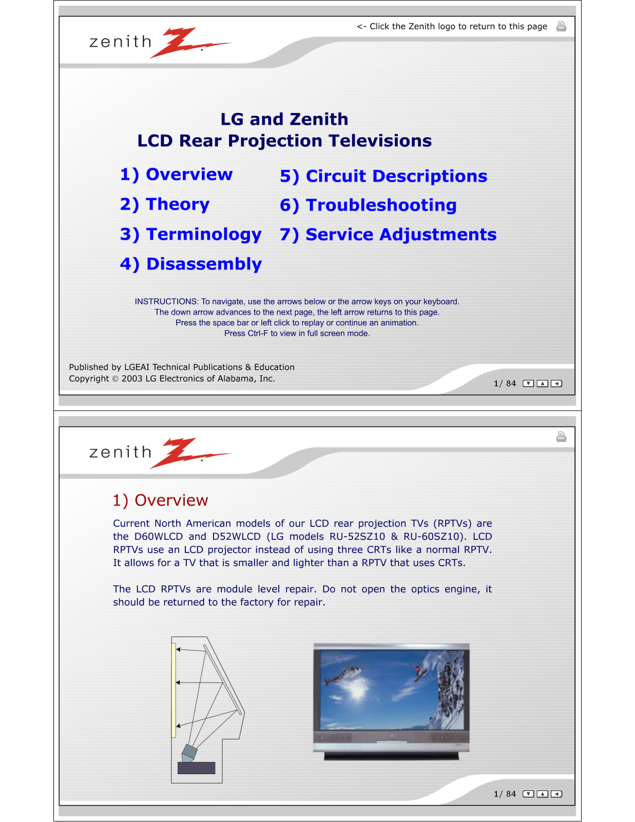 Zenith LCDPROJO Service Manual