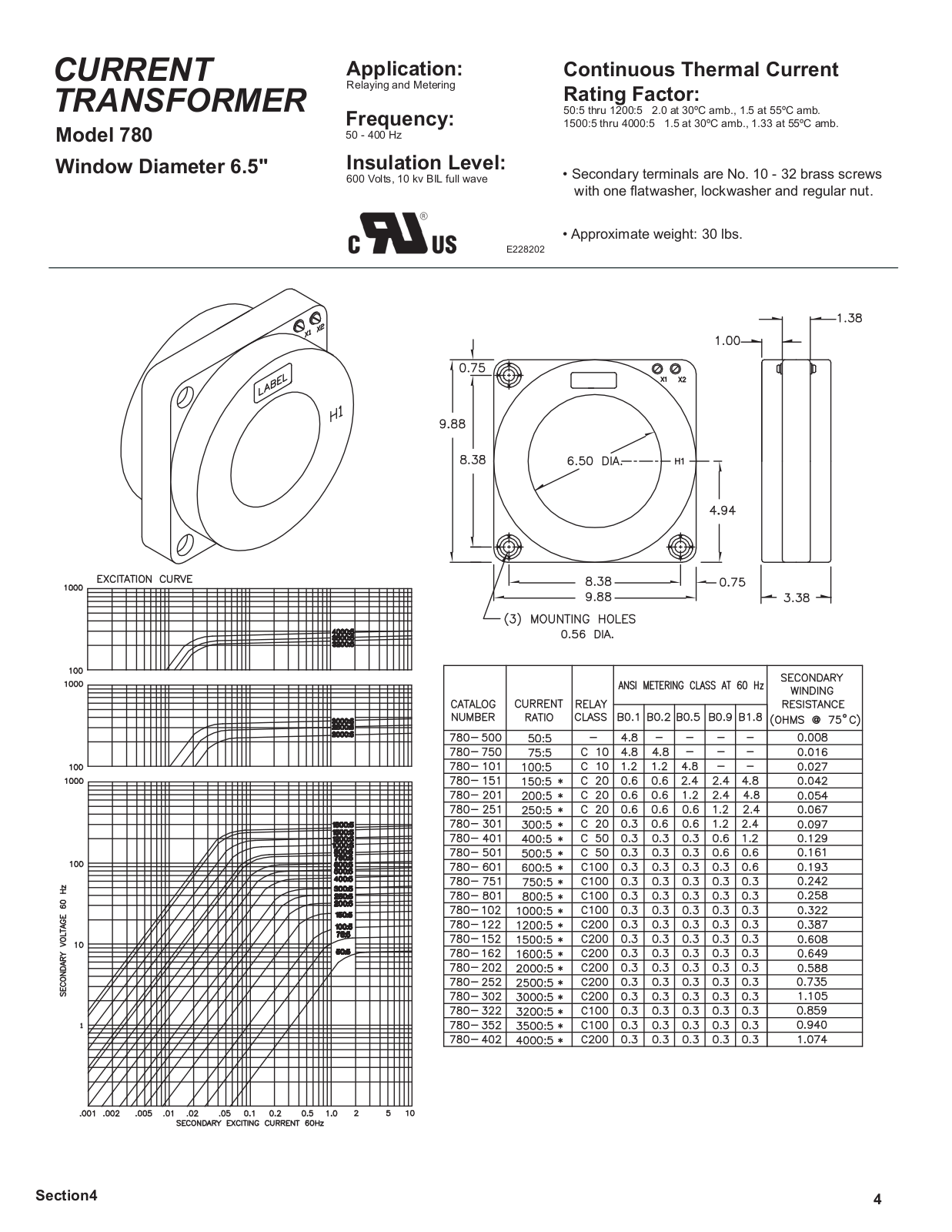 Crompton Instruments 780 Data Sheet - ManualMachine.com