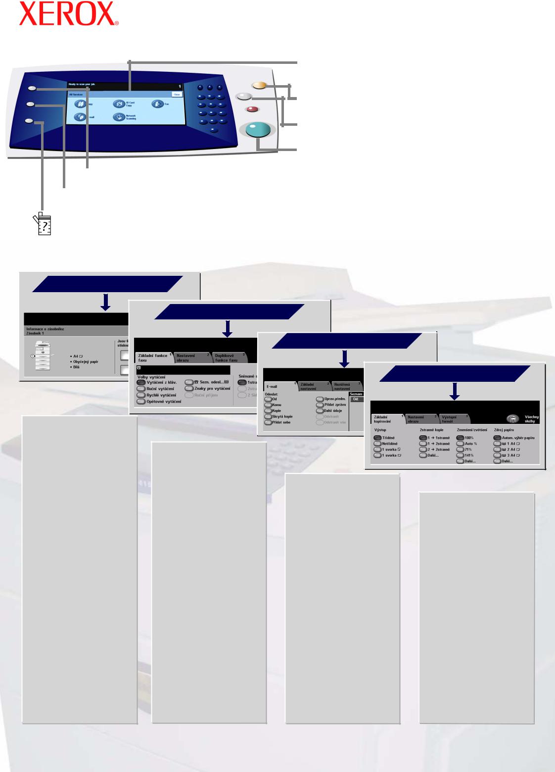 Xerox WORKCENTRE 4150 User Manual