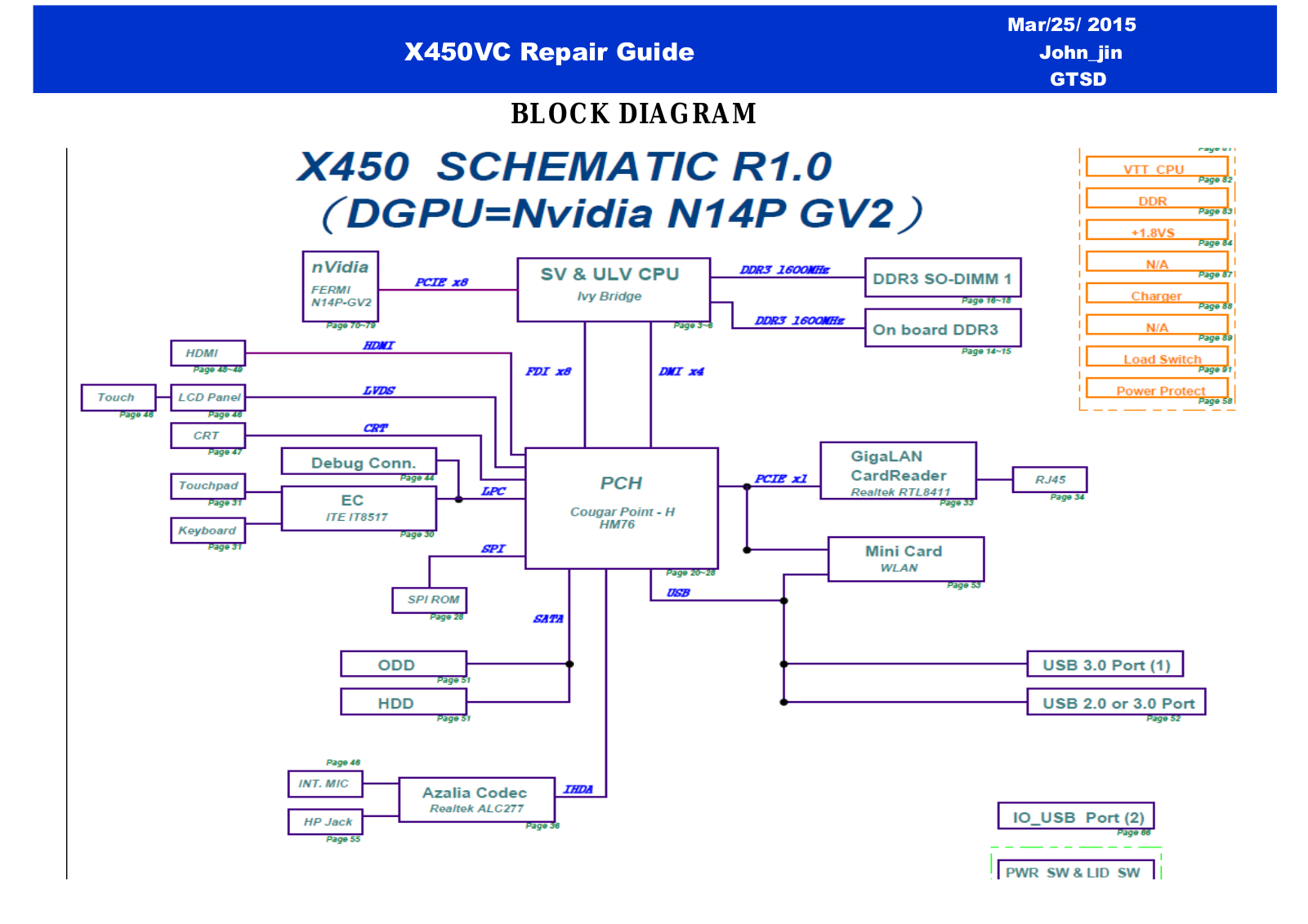 Asus X450VC Repair Guide