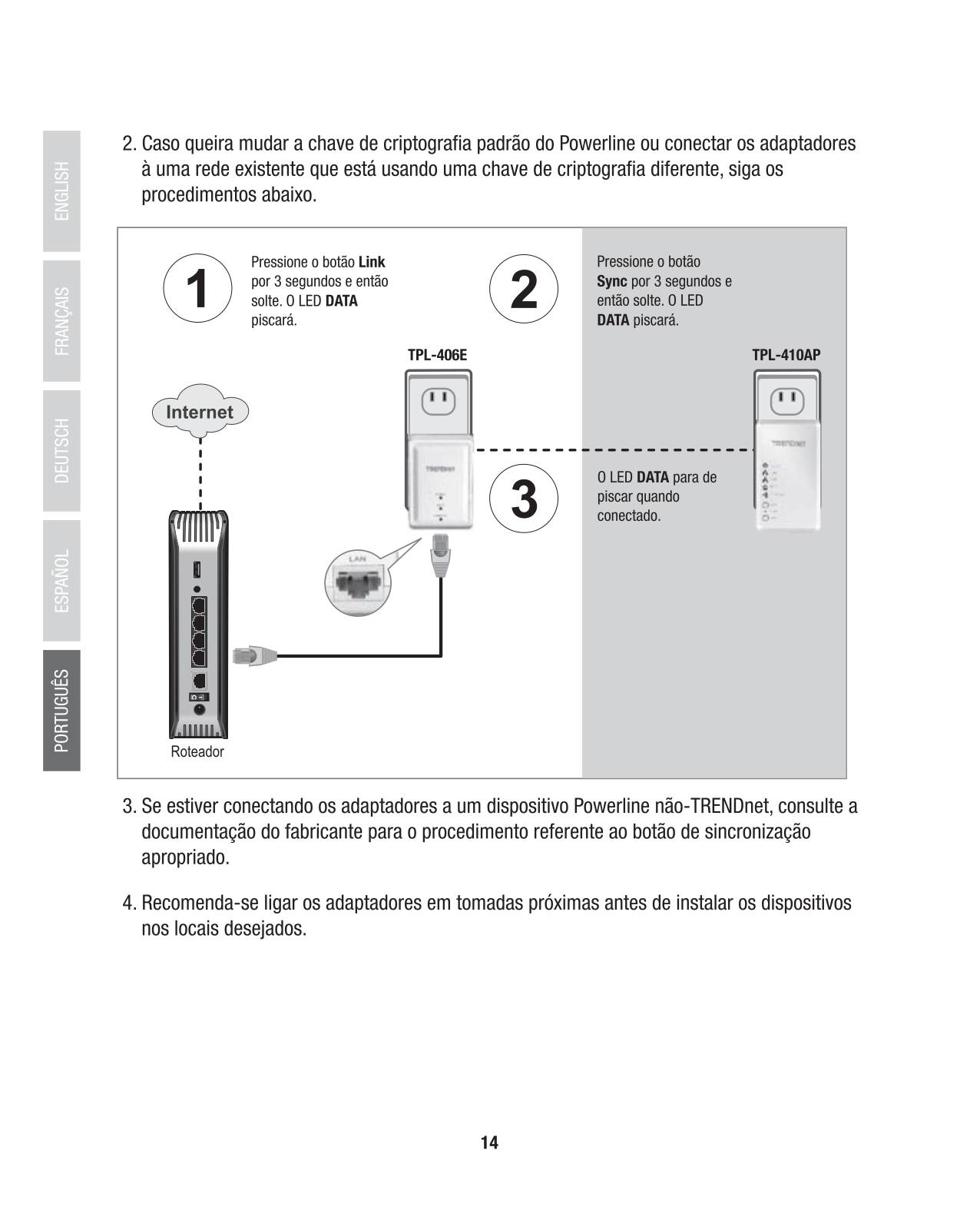 TRENDNET TPL410APV2 Users Manual