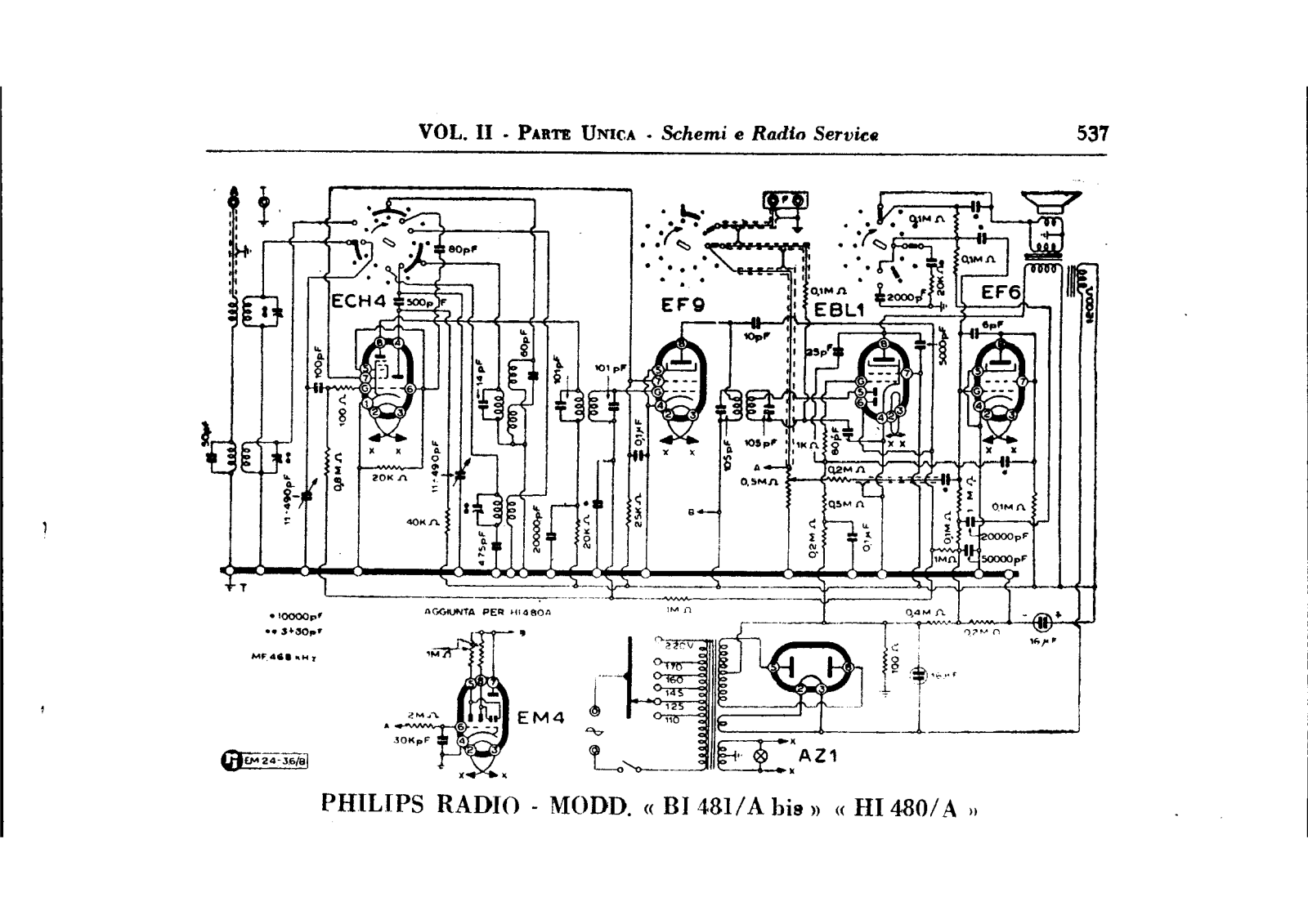 Philips bi481abis, hi480a schematic