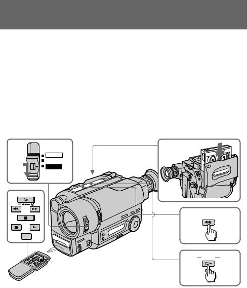 Sony CCD-TR515E, CCD-TR713E, CCD-TR425E User Manual